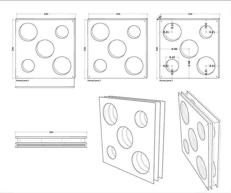 iris-panel-project-01