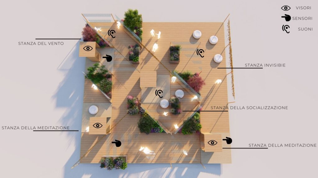 IL PROGETTO ALISEA: IL GIARDINO CHE CURA